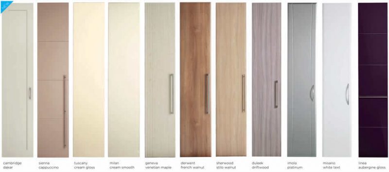 replacement-wardrobe-doors-for-fitted-wardrobes-custom-made